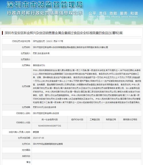 新金輝興雜貨店違法經(jīng)營(yíng)案 重金屬超標(biāo)食品與個(gè)人本外幣兌換業(yè)務(wù)的雙重警示